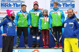Migros GP